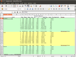 LibreOffice Calc miniatyrbilde