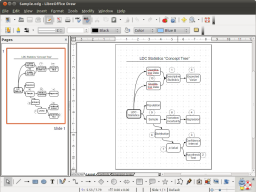 LibreOffice Draw miniatyrbild