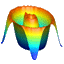SimplexNumerica icona del software
