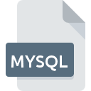 MYSQL bestandspictogram