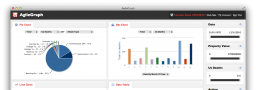 AgileGraph miniatyrbilde