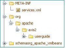 Apache Axis2 miniaturka