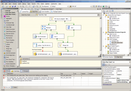 Business Intelligence Development Studio miniatyrbilde