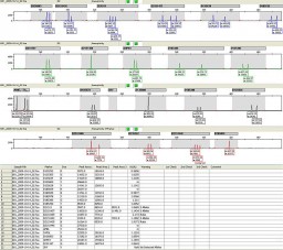 GeneMapper miniatyrbilde