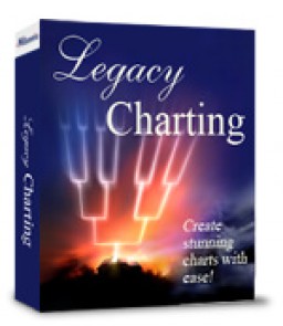 Legacy Charting miniaturka
