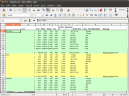 LibreOffice Calc miniaturka