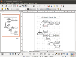 LibreOffice Draw miniaturka