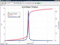 Logger Pro miniatyrbilde