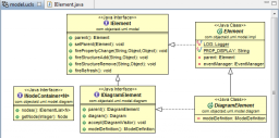 ObjectAid UML Explorer miniatyrbilde