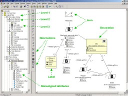 Rational Rose Developer for Java miniatyrbild