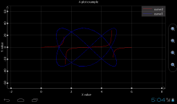 Scientific Calculator Plus thumbnail