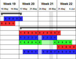 Teamwork Planner miniaturka