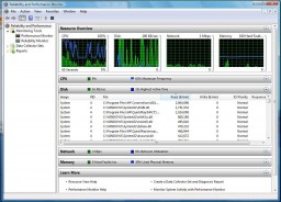 Windows Performance Monitor miniaturka